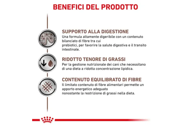 royal canin canine gastrointestinal low fat