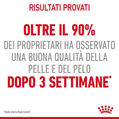 royal canin hair and skin care