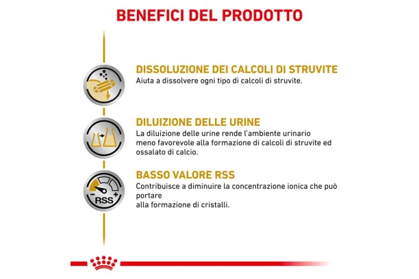 royal canin urinary s-o canine