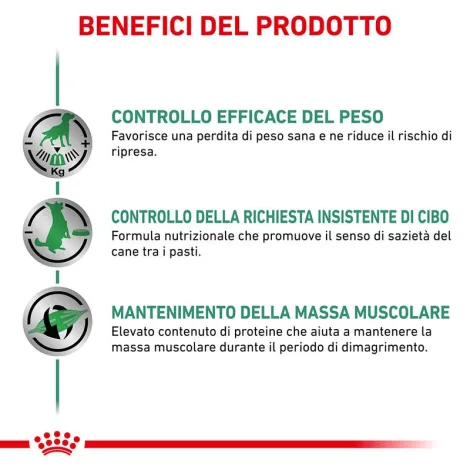 royal canin canine satiety weight management v-diet