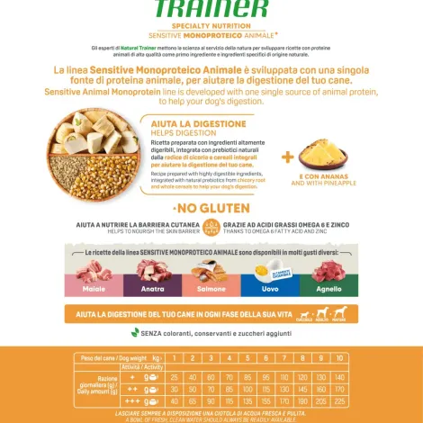 natural trainer specialty nutrition sensitive monoproteico no gluten small&toy adult con anatra e cereali integrali 2 kg