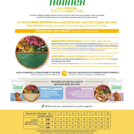 natural trainer alimento completo ed equilibrato per cani adulti toy/di taglia piccola (1-10 kg) +10 mesi 2 kg