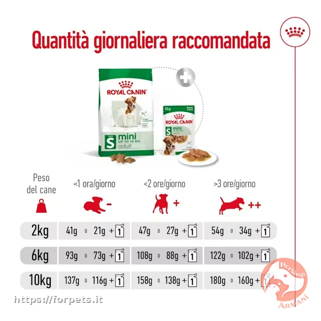 Royal Canin mini adult 2kg - Vista Principale 2