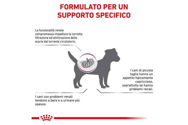 royal canin renal small canine v-diet