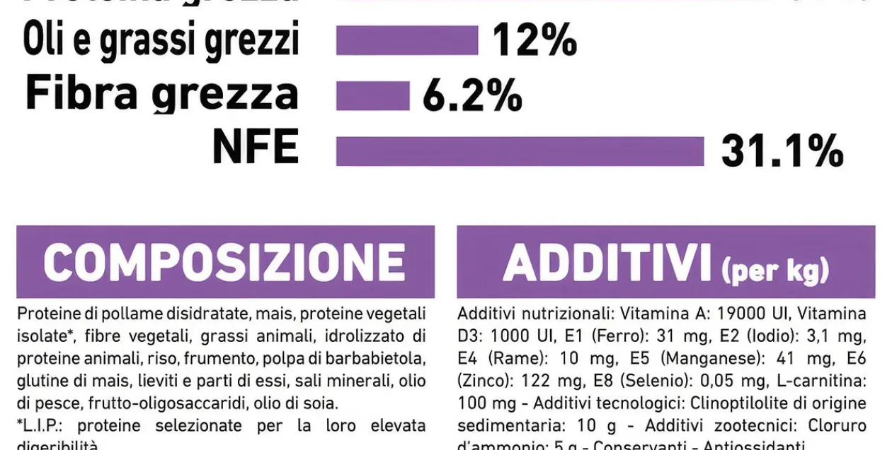 royal canin cat sterilised - Altra Vista Secondaria