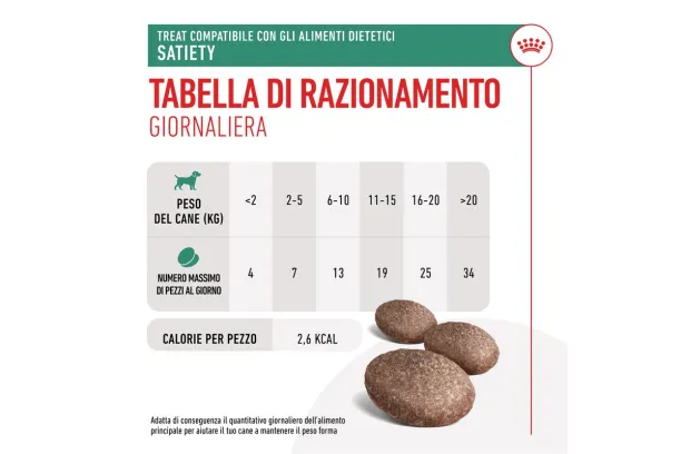 royal canin treats satiety snack cane