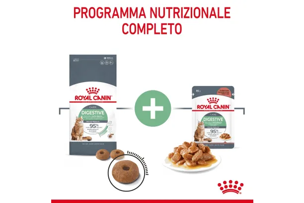royal canin cat care digestive