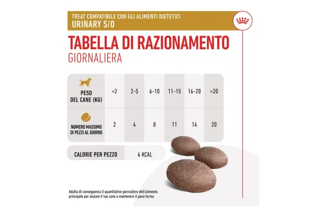 royal canin treats urinary snack cane