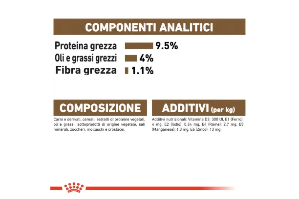 royal canin senior 12+ ageing